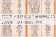 汽车下乡补贴车型目录最新版,2020汽车下乡补贴哪几种车