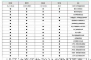 比亚迪海豚款2021参数配置表_比亚迪海豚几款车型