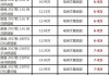 大众汽车之家报价大全832-汽车之家报价2020新款大众