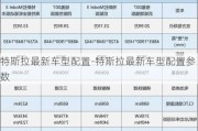 特斯拉最新车型配置-特斯拉最新车型配置参数