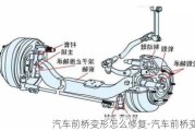 汽车前桥变形怎么修复-汽车前桥变形