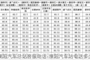 濮阳汽车总站客服电话-濮阳汽车站电话多少