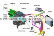 新能源汽车空调-新能源汽车空调系统