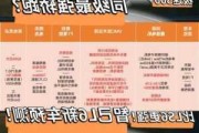 智己ls6参数配置固态电池?,智己ls7价格