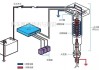 汽车点火系统中使用的点火线圈就是-点火系统点火线圈作用