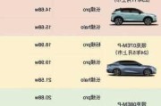 领克07落地价多少钱-领克07最新