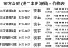 汽车报价和4s店价格不一样-汽车商家报价与实际价格不符