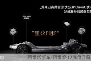 阿维塔新车-阿维塔12底盘升降演示