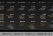 理想汽车公司全名-理想汽车公司简介名称