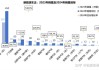 新能源汽车购买分析,新能源汽车购买分析报告