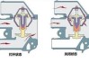 车降温神器什么原理_汽车降温设备