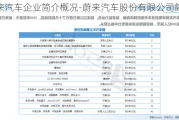 蔚来汽车企业简介概况-蔚来汽车股份有限公司简介