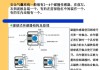 汽车安全气囊基础概述-汽车安全气囊工作原理与故障分析