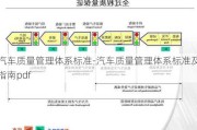 汽车质量管理体系标准-汽车质量管理体系标准及指南pdf