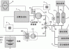 压缩空气车原理图,压缩空气动力汽车工作原理