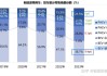 双燃料汽车2023年还在生产的车型吗-双燃料汽车2023年还在生产的车型吗知乎