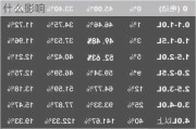 进口汽车关税下调?-进口汽车关税下调有什么影响