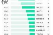 四川汽车降价最新报价,四川汽车品牌销量排行榜