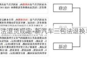 新车三包法退货规定-新汽车三包法退换车详细标准