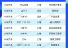 北京小米汽车工厂招聘电话-北京小米汽车工厂