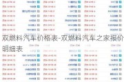 双燃料汽车价格表-双燃料汽车之家报价明细表