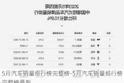 5月汽车销量排行榜完整榜-5月汽车销量排行榜完整榜最新