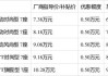 宝骏汽车报价汽车之家网-2020汽车之家报价大全宝骏