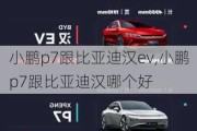 小鹏p7跟比亚迪汉ev,小鹏p7跟比亚迪汉哪个好