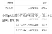 小鹏p5销量9月排行榜多少_小鹏p5销量9月排行榜