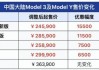 特斯拉model3价格变化图-特斯拉model3最新价格政策