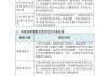 新能源汽车专业主要学什么课程-新能源汽车专业主要学什么