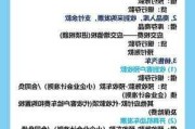 公司购买汽车做账-公司买汽车会计分录