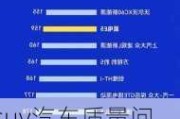 suv汽车质量问题排名-suv汽车质量问题排名前十