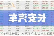 长安汽车股票2020目标价-长安汽车股票目标价