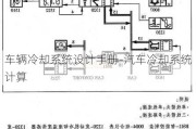 车辆冷却系统设计手册-汽车冷却系统计算