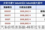 特斯拉汽车价格表新款-特斯拉车最新消息