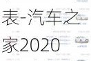 汽车之家2020最新报价大全汽车之家一览表-汽车之家2020最新报价下载安装