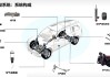 哪种汽车悬挂系统好_汽车悬挂系统品牌