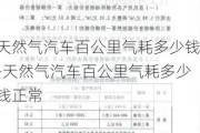 天然气汽车百公里气耗多少钱-天然气汽车百公里气耗多少钱正常