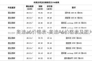 奥迪a6价格表-奥迪A6价格表及图片