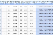 洛阳汽车站发车时刻表和票价-洛阳长途汽车站时刻表