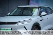 比亚迪新能源汽车suv价格,比亚迪新能源汽车SUV