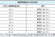 Sorry, Page Not Found_长安汽车价格表大全最新