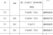 奥迪q3保养周期和费用-奥迪q3保养周期表及费用