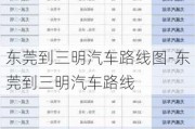 东莞到三明汽车路线图-东莞到三明汽车路线