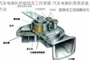 汽车电喇叭的组成及工作原理-汽车电喇叭简单安装方法