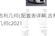 吉利几何c配置表详解,吉利几何c2021