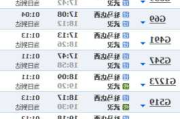 临海到武汉的火车票-临海至武汉汽车