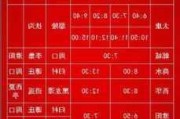 平顶山汽车站查询_平顶山长途汽车站电话查询