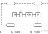 汽车传动系统的布置方案有哪些-汽车传动系统的布置方案有哪些优缺点